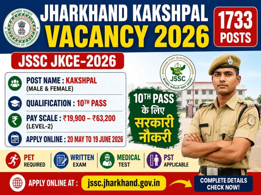 Jharkhand Kakshpal Vacancy 2026